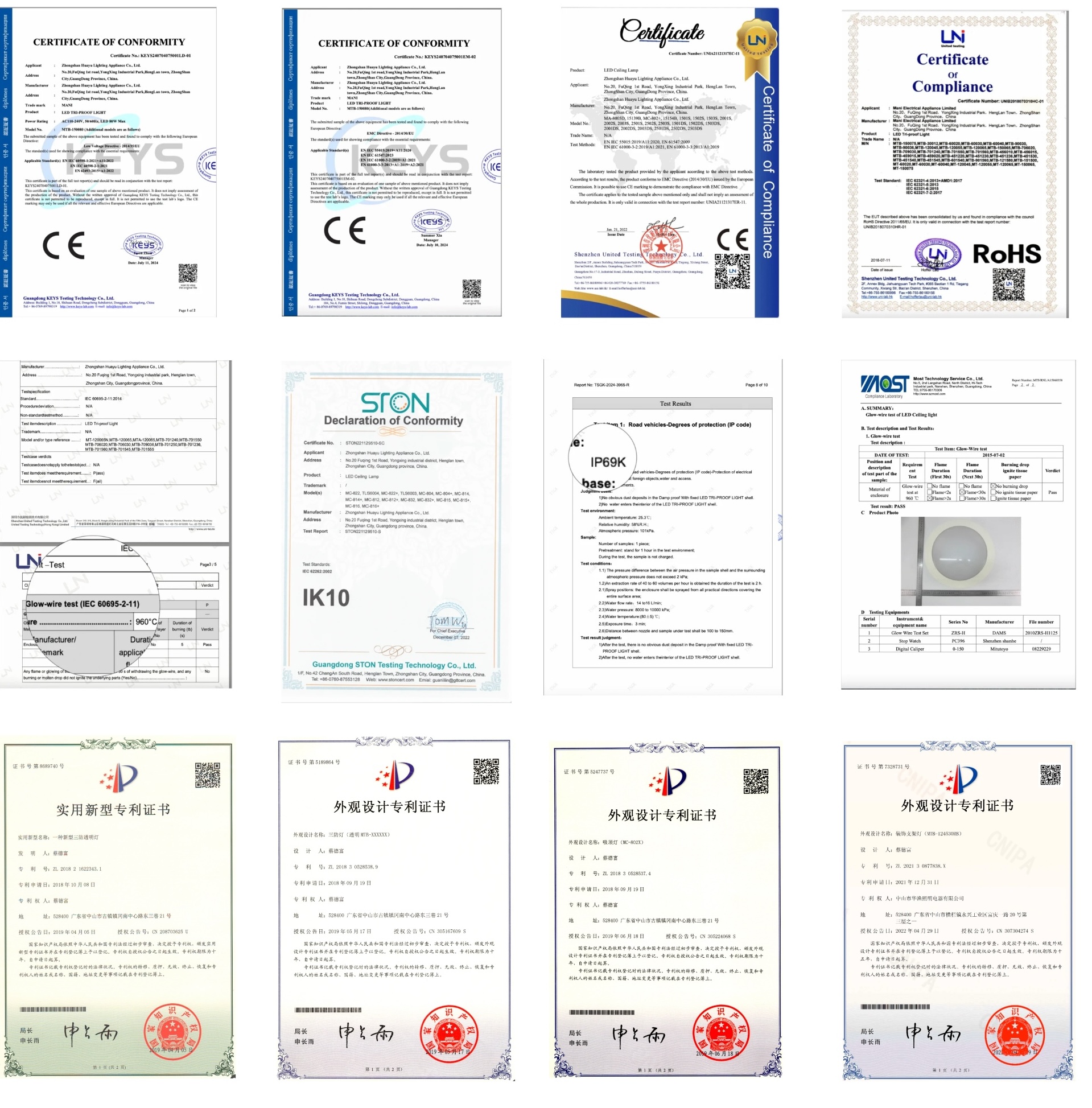 Selected Certifications, Test Reports & Patents