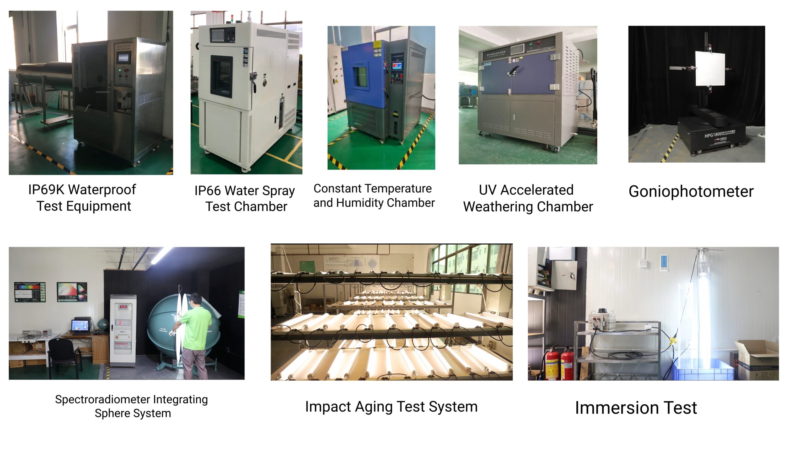 Testing Machines