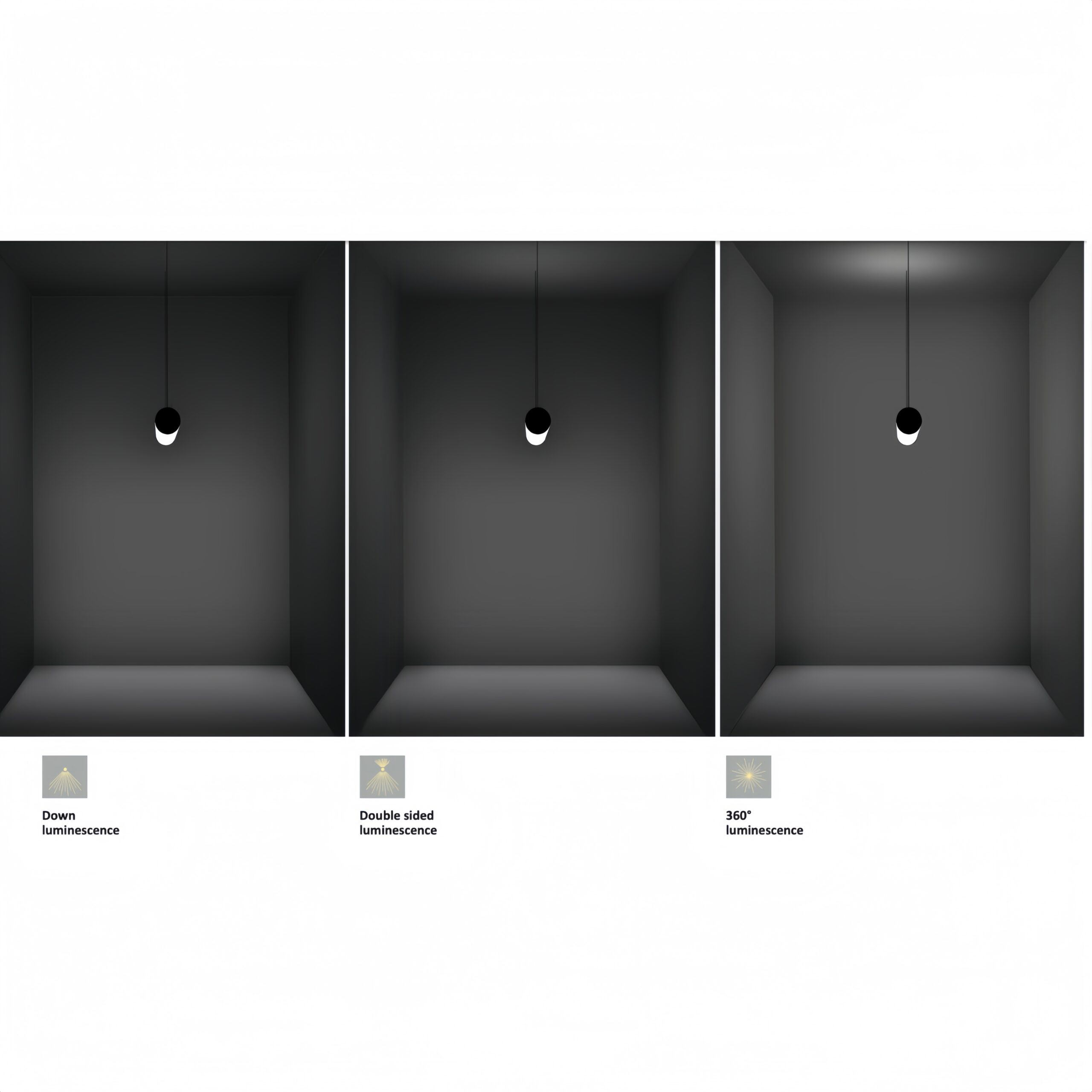 Perfo 360 single-sided, double-sided and 360 degree beam light distribution
