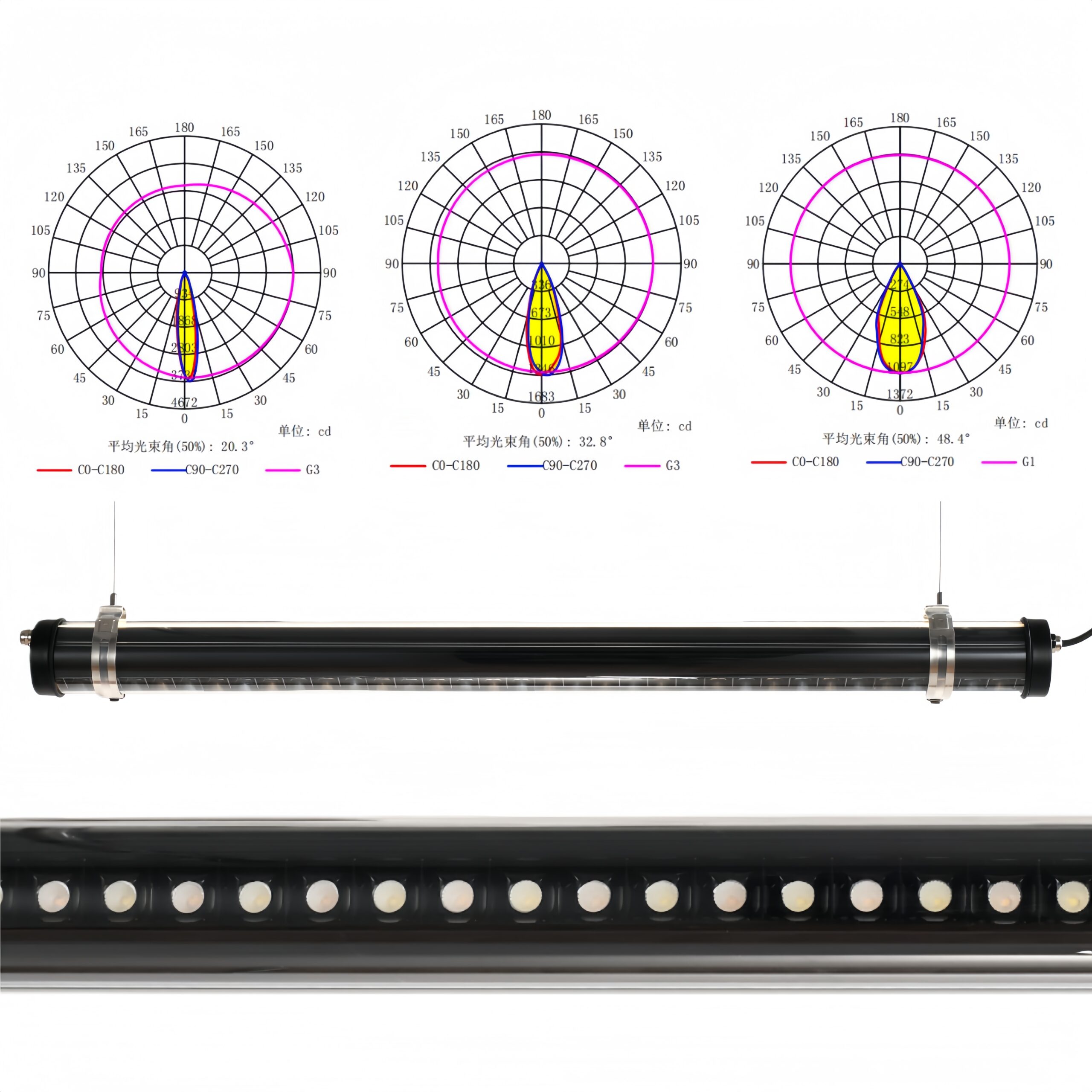 Architectural tubular luminaire featuring micro-reflector cup optics with multiple beam angles for controlled, low-glare directional lighting