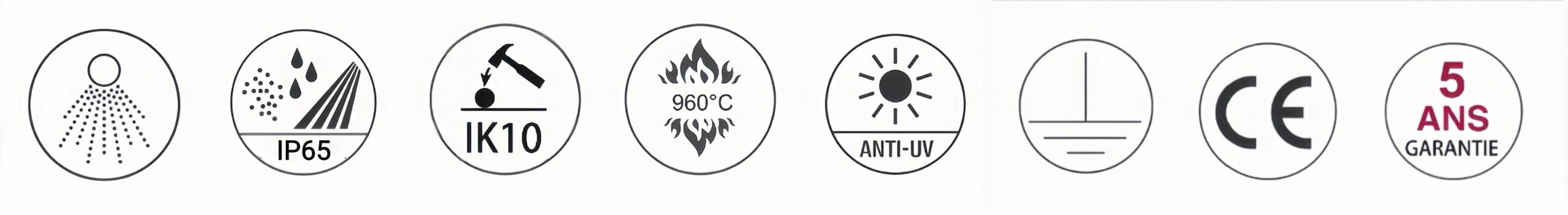 technical specifications
