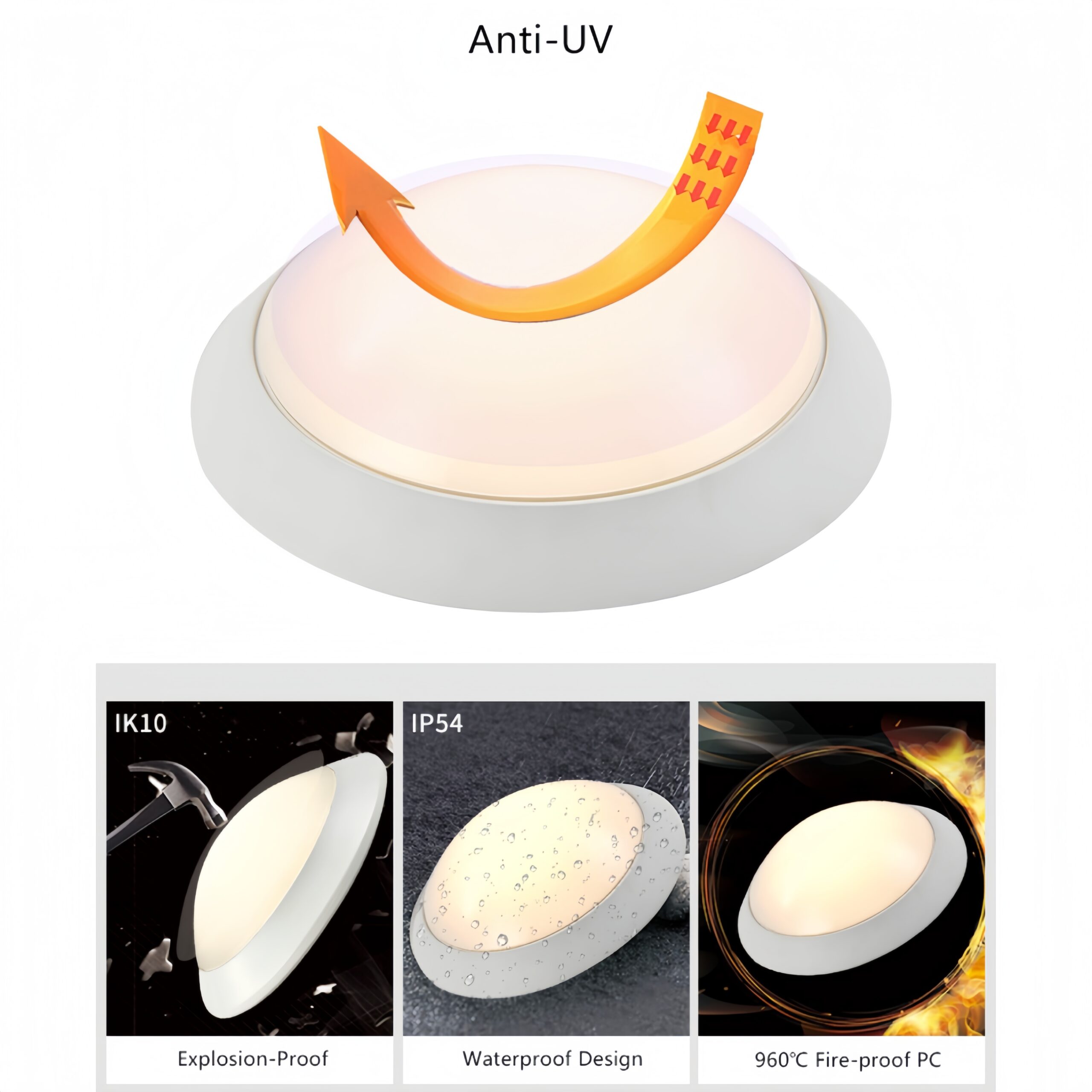 MC-804 LED bulkhead light with anti-UV polycarbonate diffuser showing IK10 impact resistance, IP54 waterproof protection and high-temperature resistance